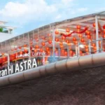 Arsitek Nilai Perusahaan